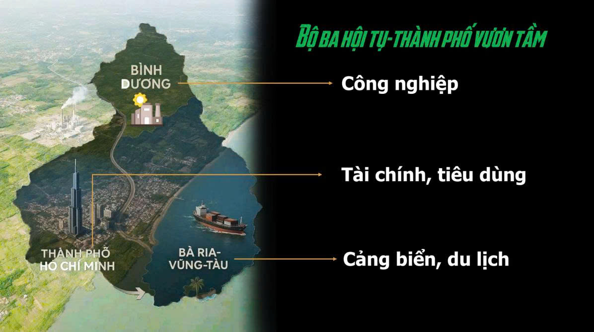 Nhà ở xã hội B-One LUMI green diamond bcons city 1