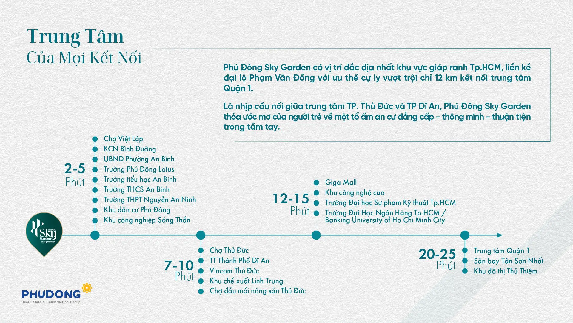 phu dong sky garden 1