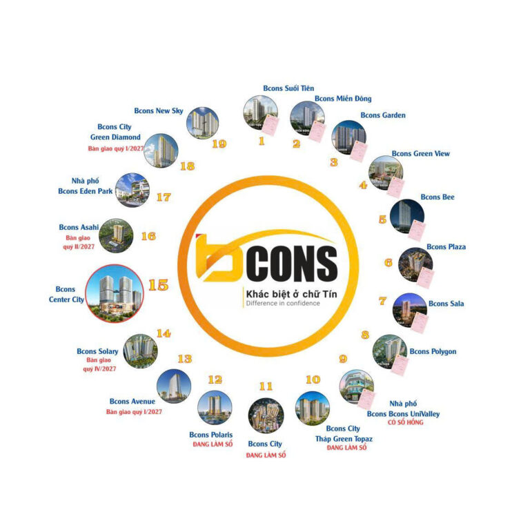 bcons group 768x768 1
